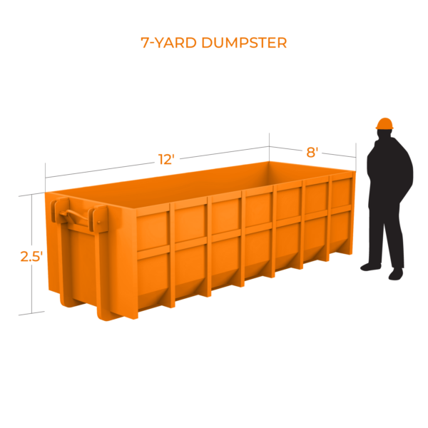 7 Yard Dumpster - Milan Village