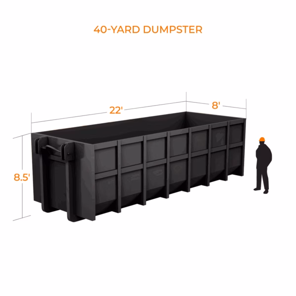 40 Yard Dumpster - Madison Village
